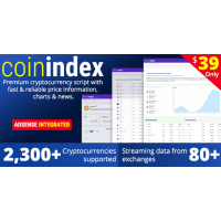 CoinIndex скрипт цены и графики криптовалютны