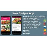 Your Recipes App кулинарные рецепты приложение Андроид