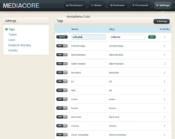 MediaCore 0.10.3 rus скрипт создания видео портала