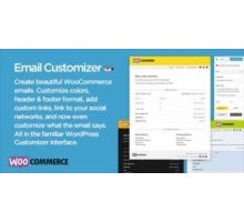 Email Customizer плагин WooCommerce wordpress