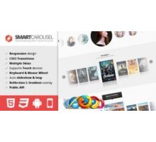 Smart Carousel Responsive jQuery plugin