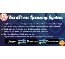 Wordpress Licensing System Basic плагин wordpress