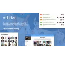 Thrive адаптивный шаблон тема wordpress