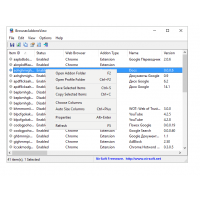 BrowserAddonsView ревизия установленных плагинов и аддонов в браузере