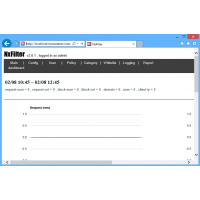 NxFilter веб-фильтр
