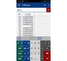 Graphing Calculator Mathlab Pro 4.3.104 rus