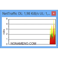 NetTraffic мониторинг сетевого трафика