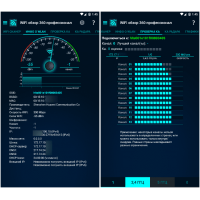 WiFi Overview 360 Pro 5