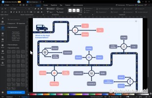 Wondershare EdrawMax