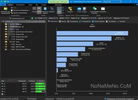 TreeSize Professional TreeSize Professional