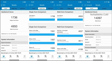 GeekbenchPro