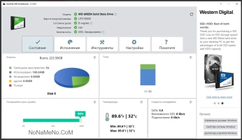 SanDisk SSD Dashboard