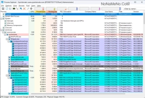 Process Explorer
