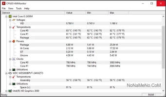 CPUID HWMonitor